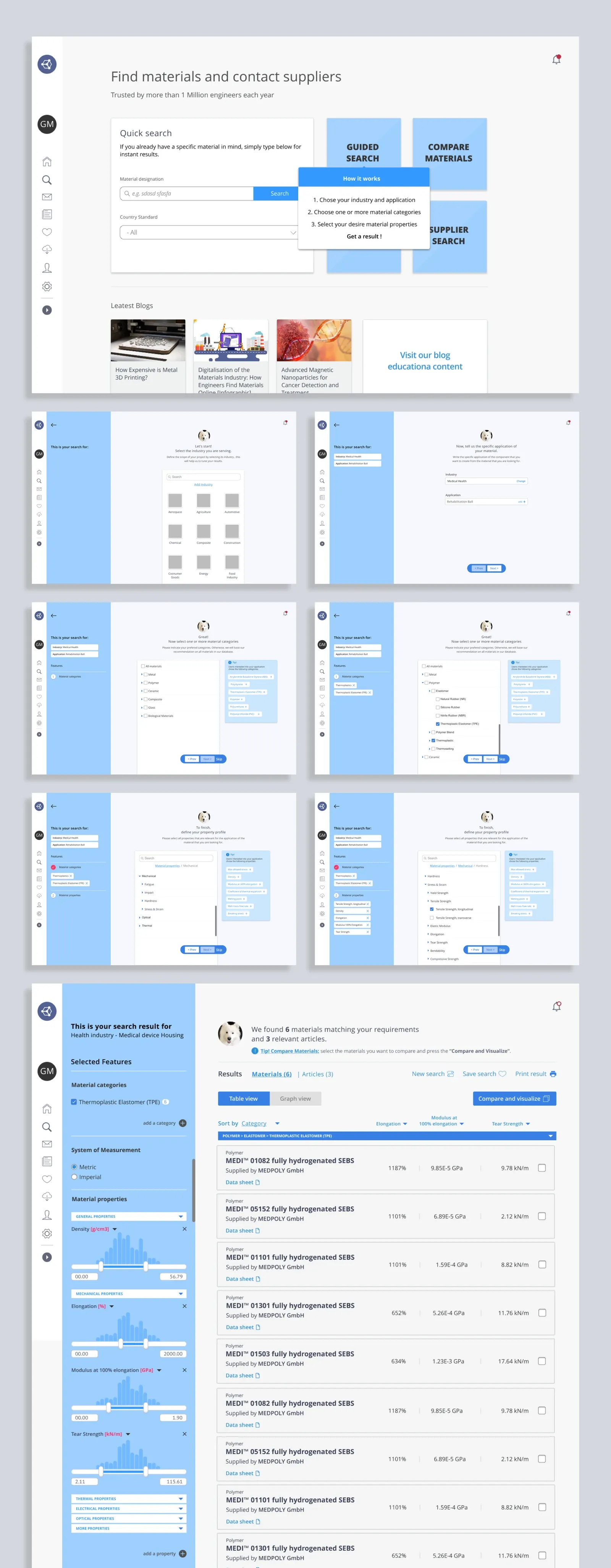 Redefined search results page