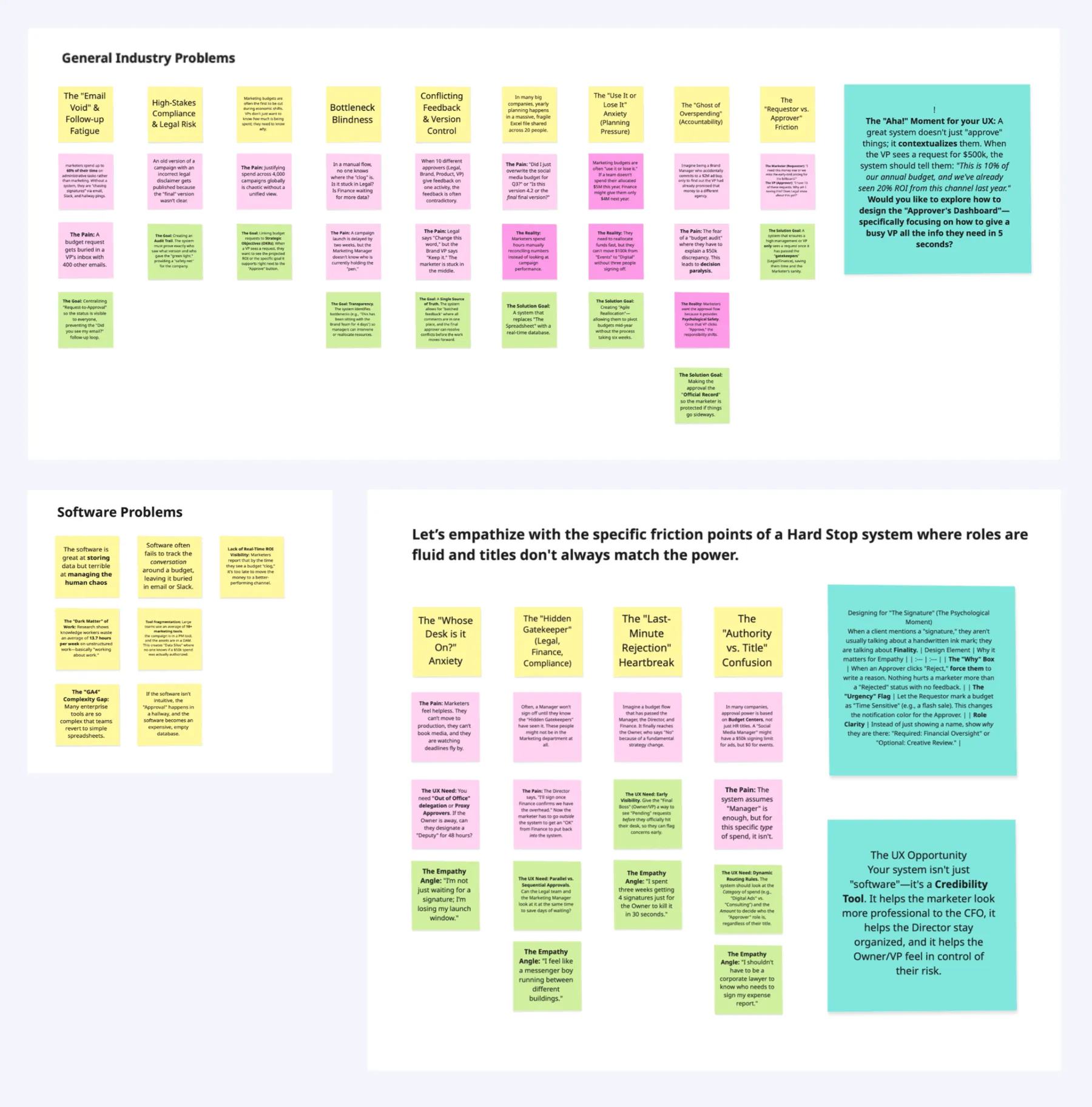 Discovery artefact 2 — edge cases and threshold rules