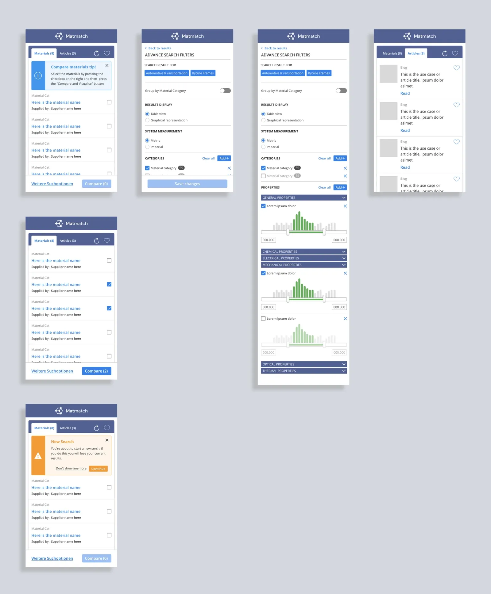 Feature prioritization and mobile performance work