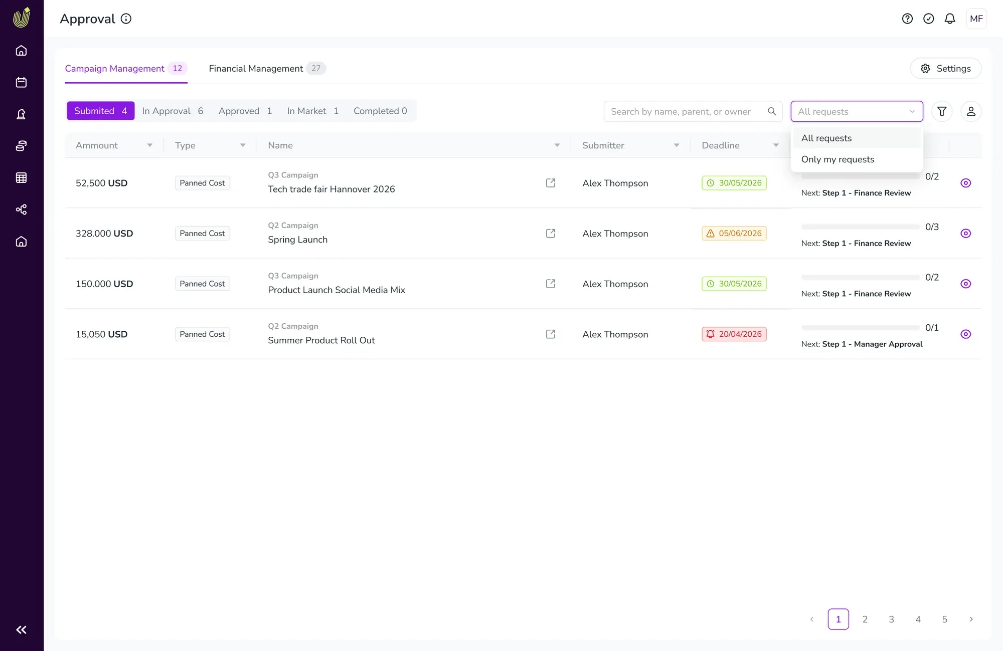 Inbox screen scoped to the approver's own queue