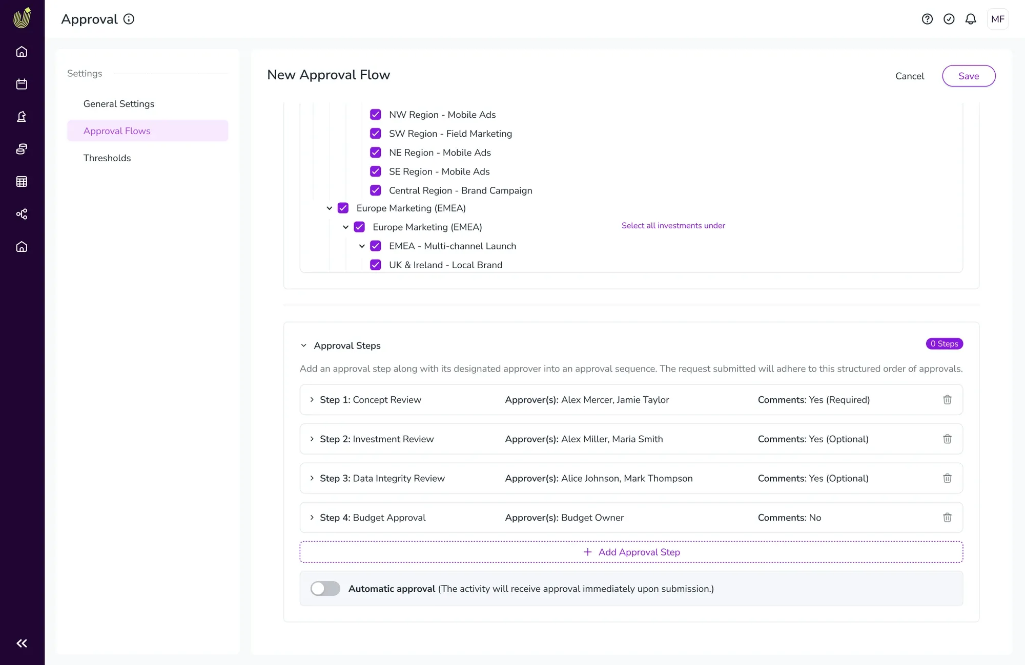 New Approval Flow form with four completed approval steps — Concept Review, Investment Review, Data Integrity Review, and Budget Approval — ready to save