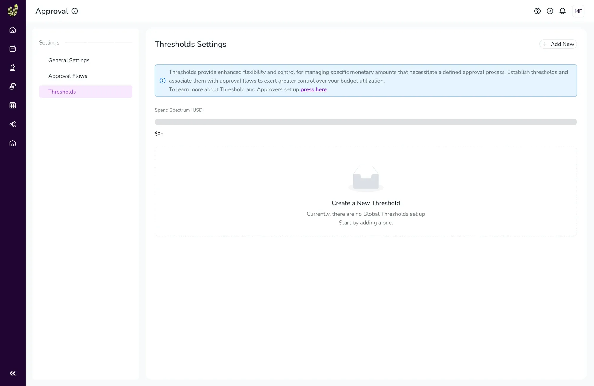 Thresholds Settings in its empty state, with the spend spectrum slider at $0 and a prompt to create the first threshold