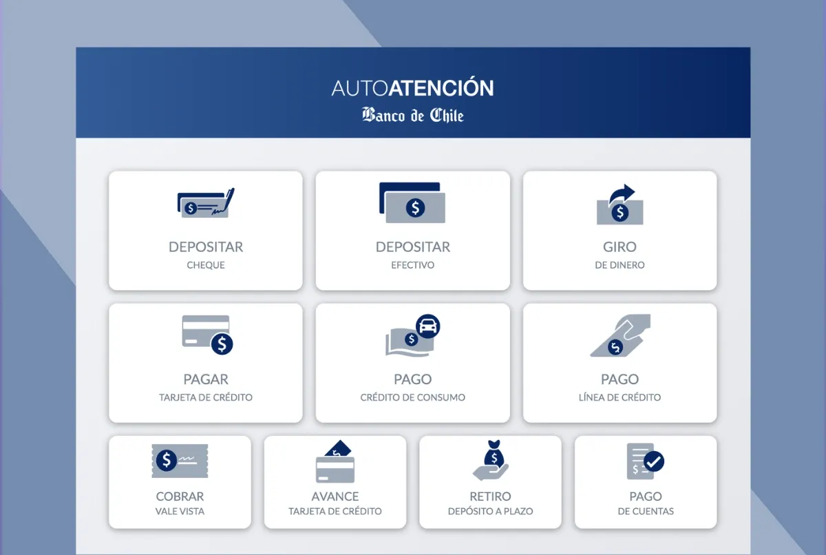 Bank of Chile: Modernizing ATM Interactions for Accessible Self-Service